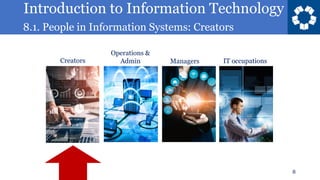 Introduction to Information Technology
8.1. People in Information Systems: Creators
8
Operations &
Admin
Creators Managers IT occupations
 