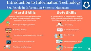 Introduction to Information Technology
8.3. People in Information Systems: Managers
7
What is the difference between soft and
hard skills?
 