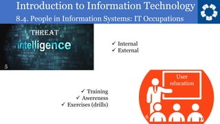 Introduction to Information Technology
8.4. People in Information Systems: IT Occupations
13
✓ Internal
✓ External
User
education
✓ Training
✓ Awereness
✓ Exercises (drills)
Threat
5
6
 
