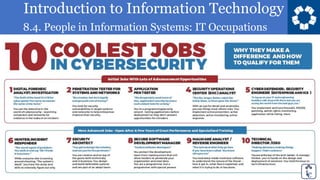 Introduction to Information Technology
8.4. People in Information Systems: IT Occupations
17
 