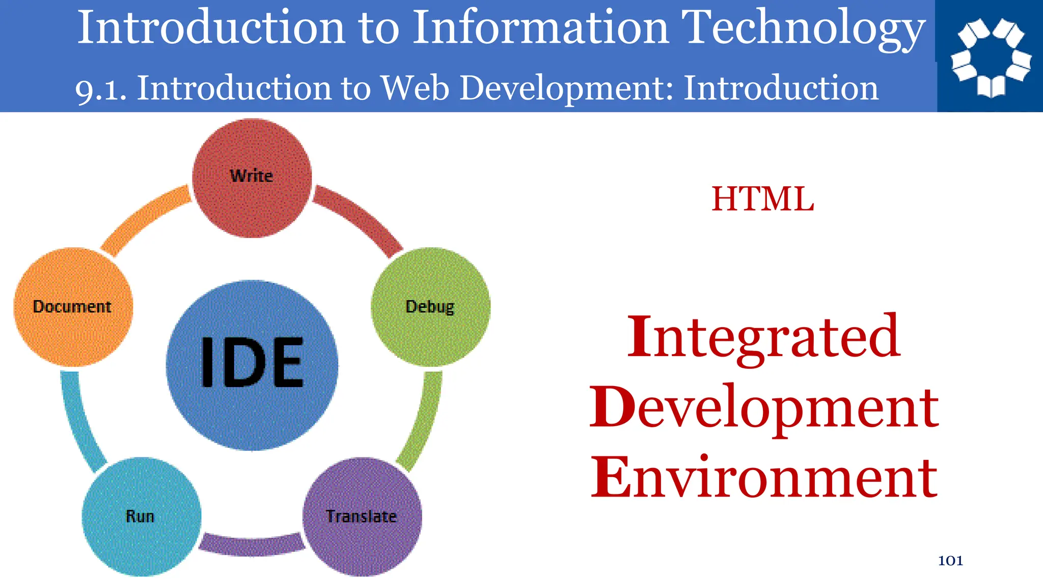 Introduction to Information Technology
9.1. Introduction to Web Development: Introduction
101
Integrated
Development
Environment
HTML
 