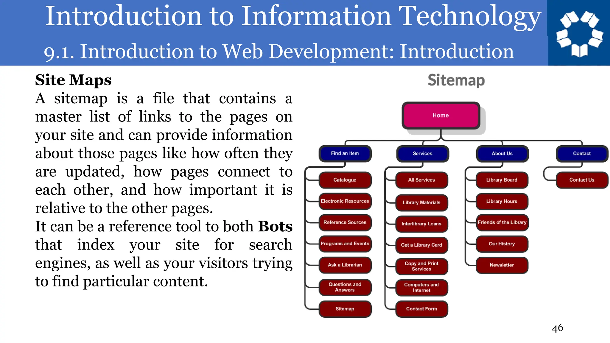 Introduction to Information Technology
9.1. Introduction to Web Development: Introduction
46
Site Maps
A sitemap is a file that contains a
master list of links to the pages on
your site and can provide information
about those pages like how often they
are updated, how pages connect to
each other, and how important it is
relative to the other pages.
It can be a reference tool to both Bots
that index your site for search
engines, as well as your visitors trying
to find particular content.
 
