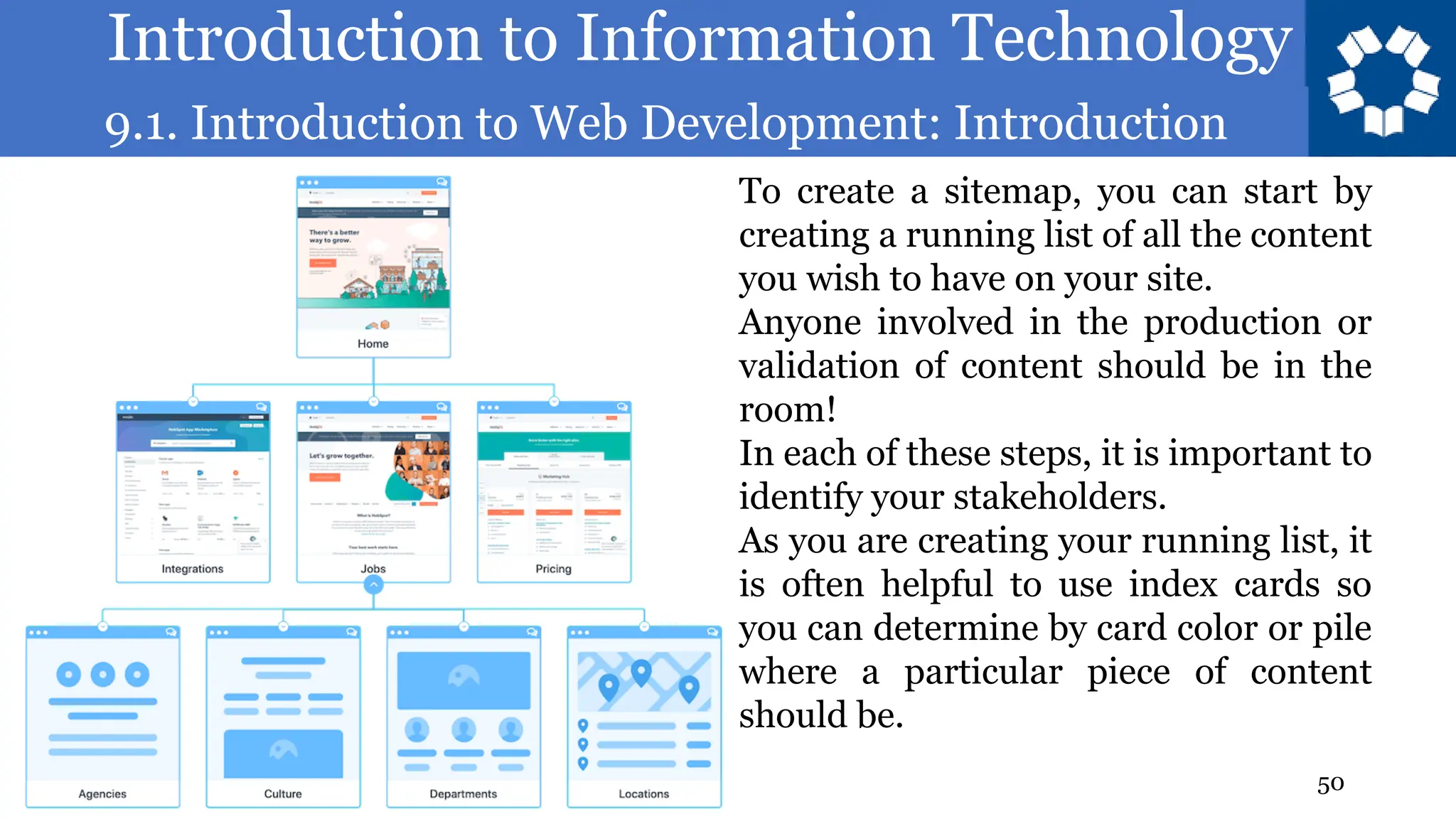 Introduction to Information Technology
9.1. Introduction to Web Development: Introduction
50
To create a sitemap, you can start by
creating a running list of all the content
you wish to have on your site.
Anyone involved in the production or
validation of content should be in the
room!
In each of these steps, it is important to
identify your stakeholders.
As you are creating your running list, it
is often helpful to use index cards so
you can determine by card color or pile
where a particular piece of content
should be.
 