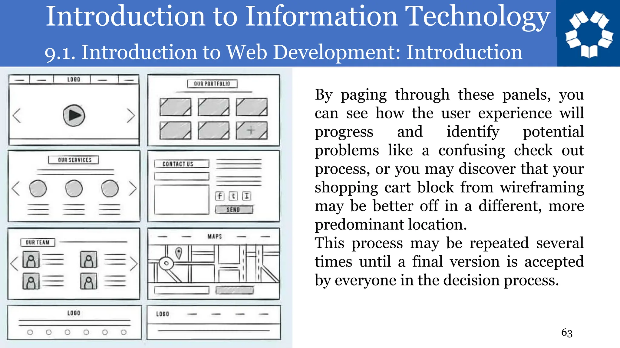 Introduction to Information Technology
9.1. Introduction to Web Development: Introduction
63
By paging through these panels, you
can see how the user experience will
progress and identify potential
problems like a confusing check out
process, or you may discover that your
shopping cart block from wireframing
may be better off in a different, more
predominant location.
This process may be repeated several
times until a final version is accepted
by everyone in the decision process.
 