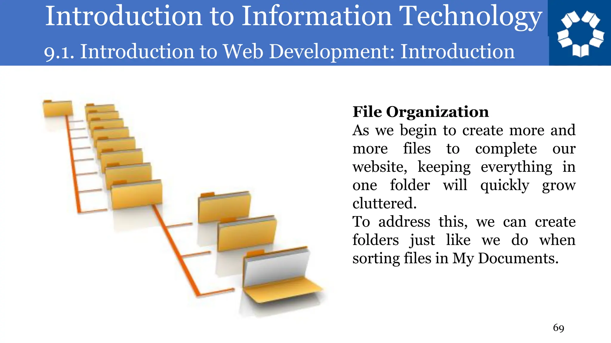 Introduction to Information Technology
9.1. Introduction to Web Development: Introduction
69
File Organization
As we begin to create more and
more files to complete our
website, keeping everything in
one folder will quickly grow
cluttered.
To address this, we can create
folders just like we do when
sorting files in My Documents.
 