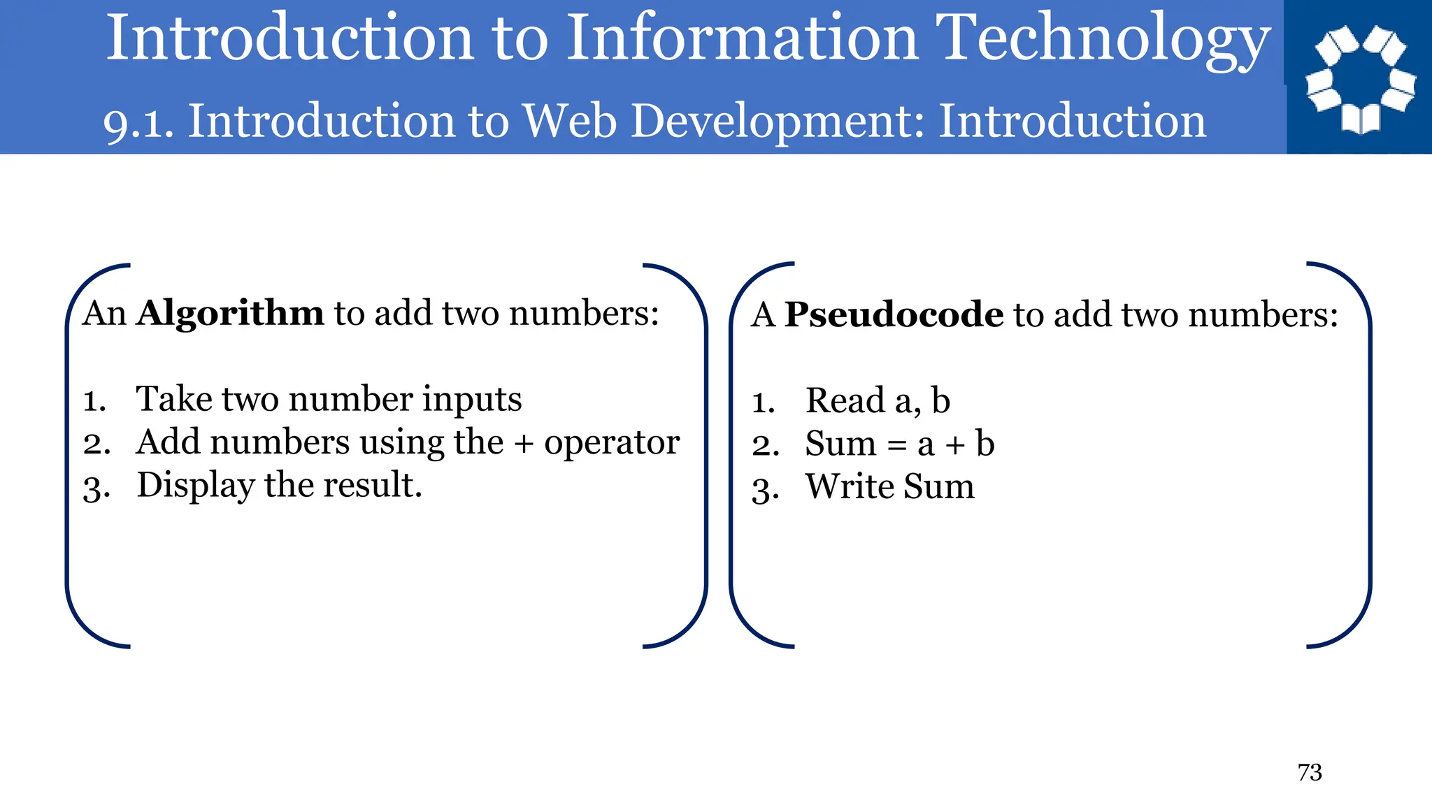 Introduction to Information Technology
9.1. Introduction to Web Development: Introduction
73
An Algorithm to add two numbers:
1. Take two number inputs
2. Add numbers using the + operator
3. Display the result.
A Pseudocode to add two numbers:
1. Read a, b
2. Sum = a + b
3. Write Sum
 