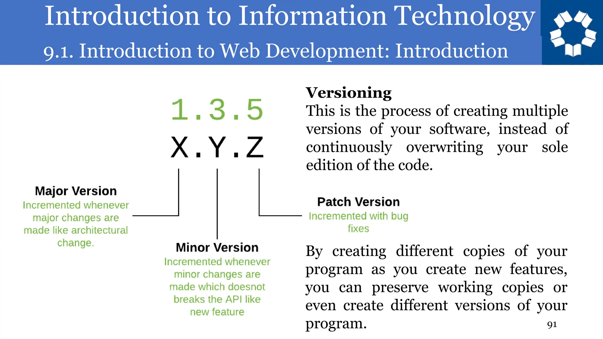 Introduction to Information Technology
9.1. Introduction to Web Development: Introduction
91
Versioning
This is the process of creating multiple
versions of your software, instead of
continuously overwriting your sole
edition of the code.
By creating different copies of your
program as you create new features,
you can preserve working copies or
even create different versions of your
program.
 