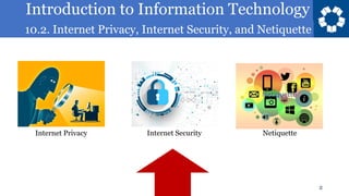 Introduction to Information Technology
10.2. Internet Privacy, Internet Security, and Netiquette
2
Internet Privacy Internet Security Netiquette
 