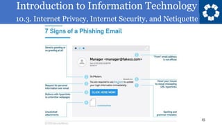 Introduction to Information Technology
10.3. Internet Privacy, Internet Security, and Netiquette
15
 