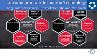 Introduction to Information Technology
10.3. Internet Privacy, Internet Security, and Netiquette
34
 