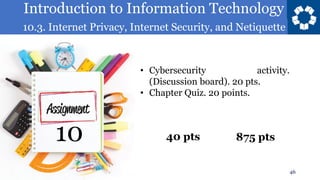 Introduction to Information Technology
10.3. Internet Privacy, Internet Security, and Netiquette
46
• Cybersecurity activity.
(Discussion board). 20 pts.
• Chapter Quiz. 20 points.
40 pts 875 pts
10
 