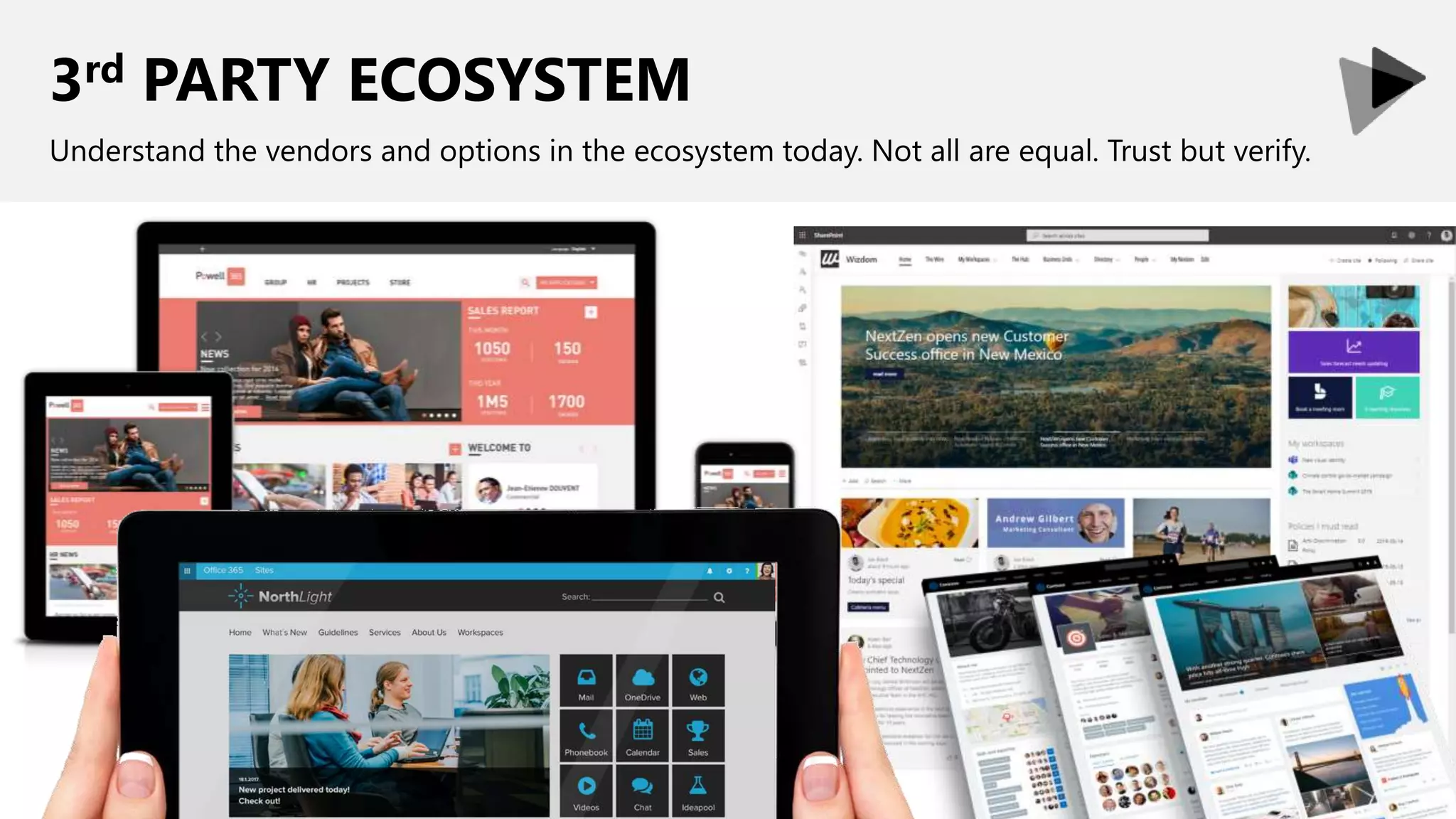 3rd PARTY ECOSYSTEM
Understand the vendors and options in the ecosystem today. Not all are equal. Trust but verify.
 