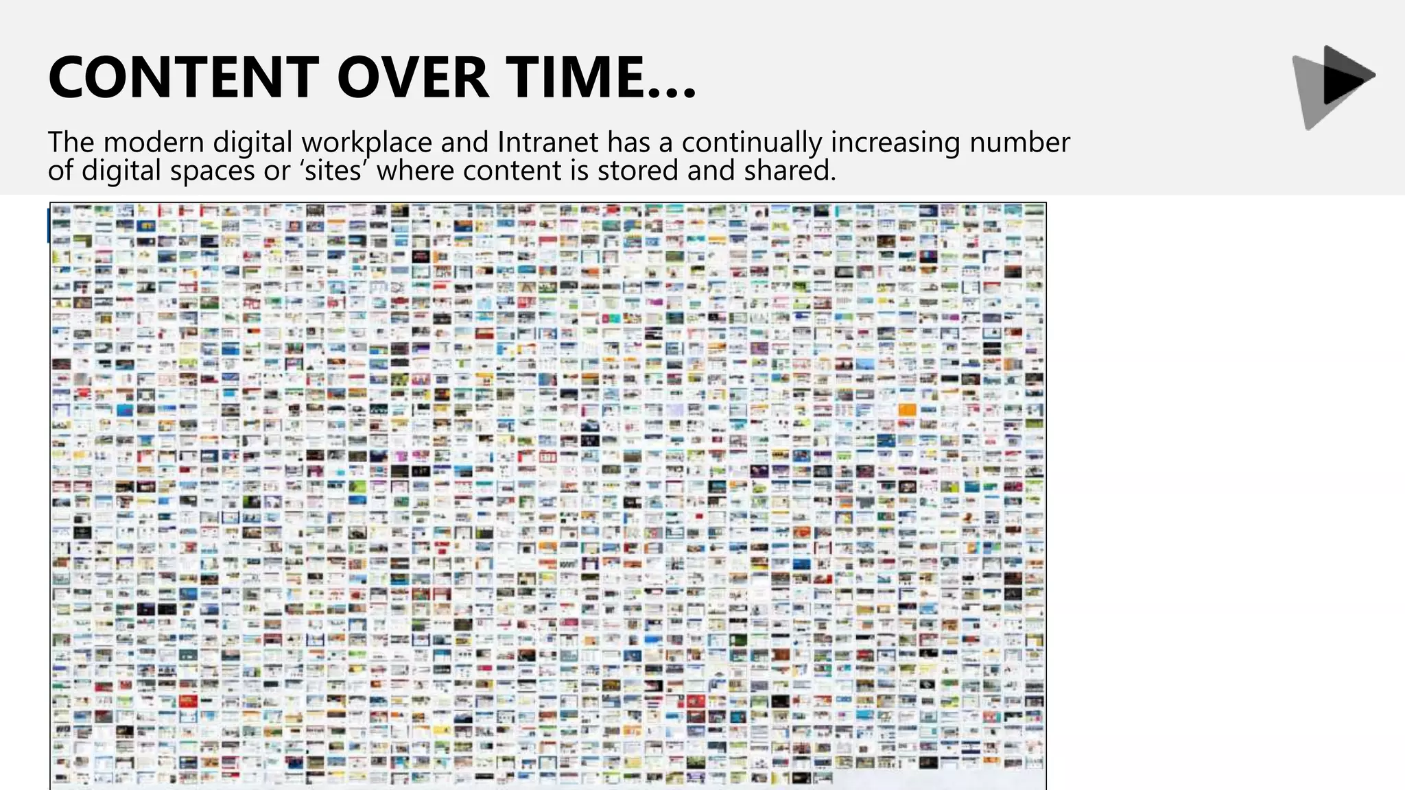 CONTENT OVER TIME…
The modern digital workplace and Intranet has a continually increasing number
of digital spaces or ‘sites’ where content is stored and shared.
 