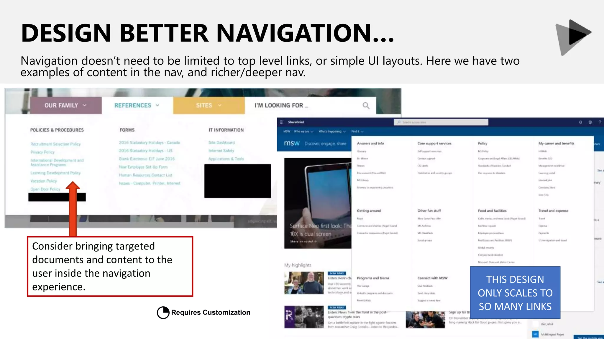DESIGN BETTER NAVIGATION…
Navigation doesn’t need to be limited to top level links, or simple UI layouts. Here we have two
examples of content in the nav, and richer/deeper nav.
Consider bringing targeted
documents and content to the
user inside the navigation
experience.
Requires Customization
◔
THIS DESIGN
ONLY SCALES TO
SO MANY LINKS
 