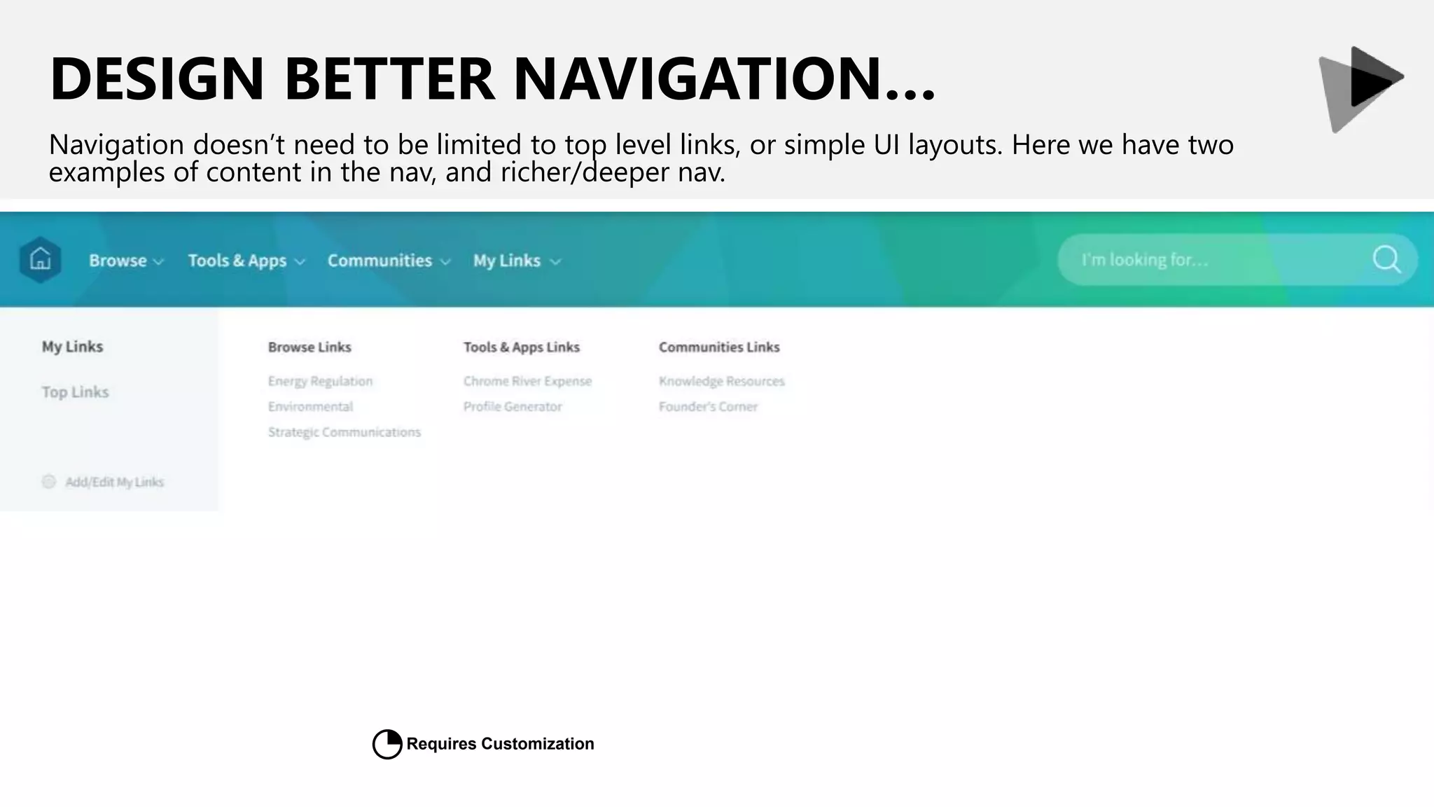 DESIGN BETTER NAVIGATION…
Navigation doesn’t need to be limited to top level links, or simple UI layouts. Here we have two
examples of content in the nav, and richer/deeper nav.
Requires Customization
◔
 