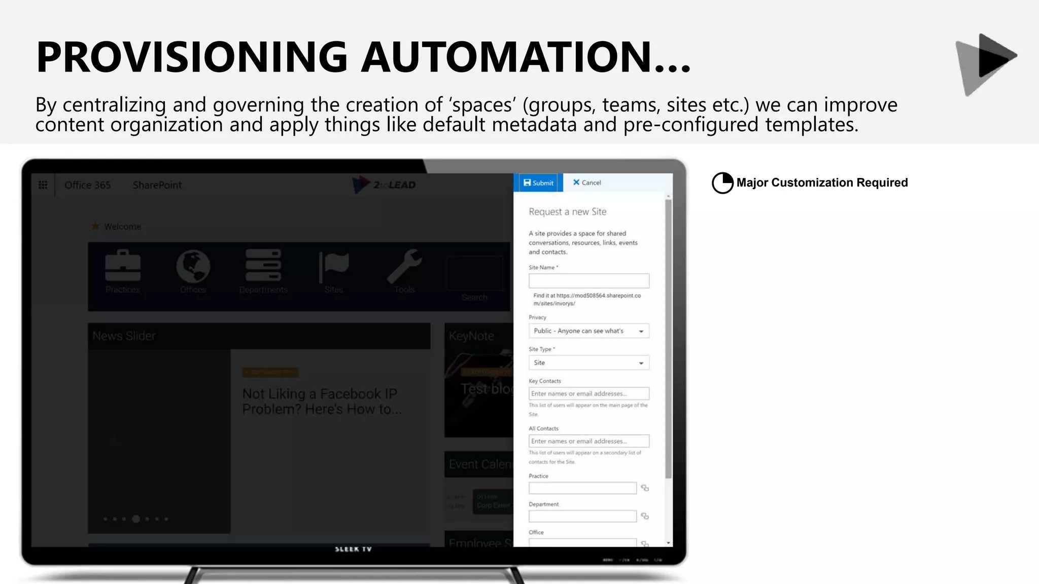 PROVISIONING AUTOMATION…
By centralizing and governing the creation of ‘spaces’ (groups, teams, sites etc.) we can improve
content organization and apply things like default metadata and pre-configured templates.
Major Customization Required
◔
 