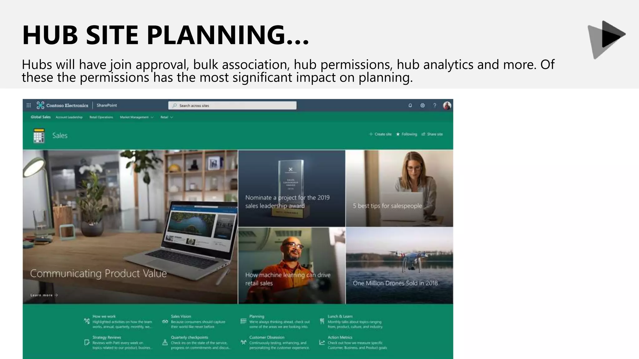 HUB SITE PLANNING…
Hubs will have join approval, bulk association, hub permissions, hub analytics and more. Of
these the permissions has the most significant impact on planning.
 
