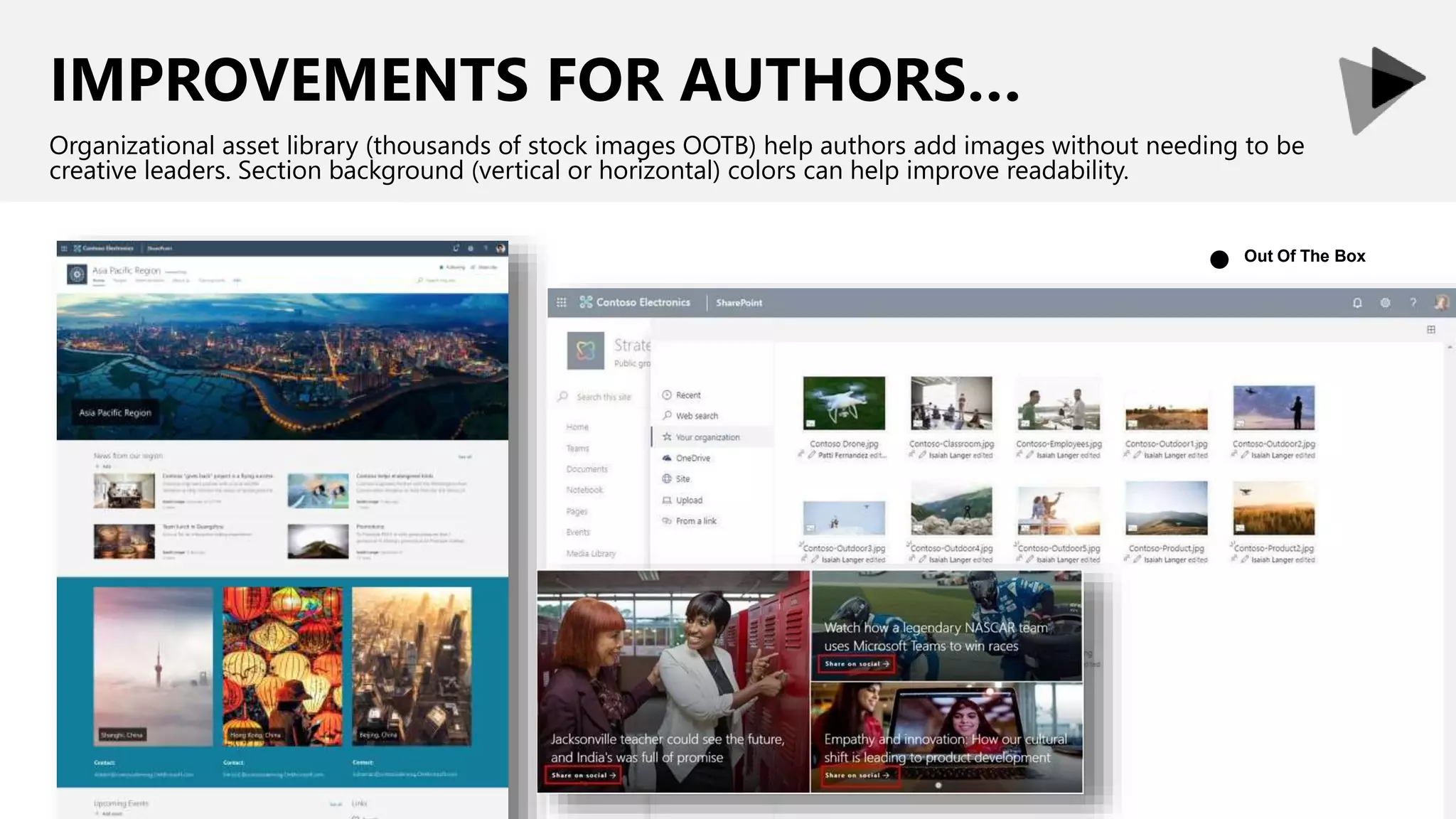 IMPROVEMENTS FOR AUTHORS…
Organizational asset library (thousands of stock images OOTB) help authors add images without needing to be
creative leaders. Section background (vertical or horizontal) colors can help improve readability.
Out Of The Box
●
 