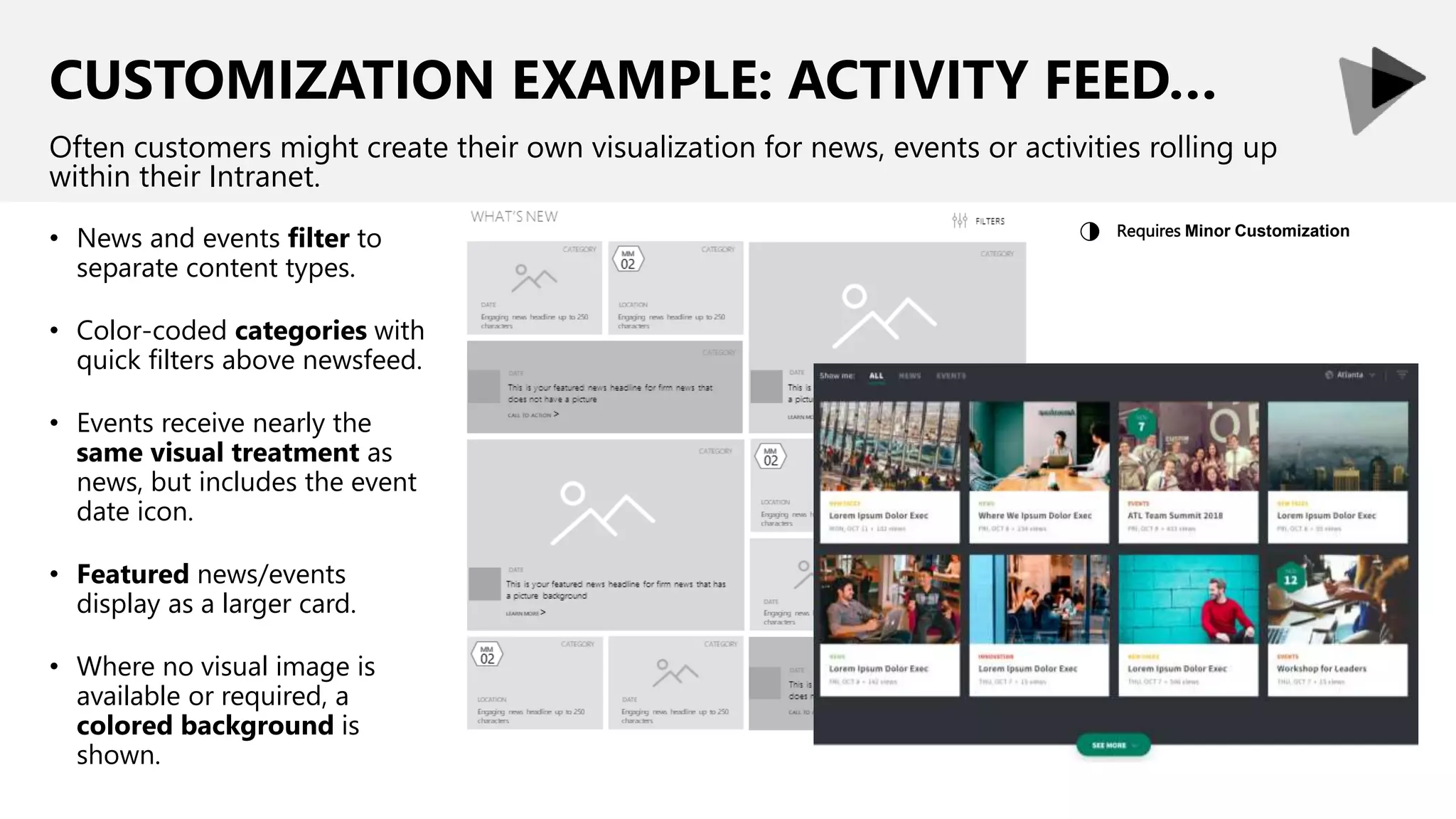 CUSTOMIZATION EXAMPLE: ACTIVITY FEED…
Often customers might create their own visualization for news, events or activities rolling up
within their Intranet.
Requires Minor Customization
◑• News and events filter to
separate content types.
• Color-coded categories with
quick filters above newsfeed.
• Events receive nearly the
same visual treatment as
news, but includes the event
date icon.
• Featured news/events
display as a larger card.
• Where no visual image is
available or required, a
colored background is
shown.
 