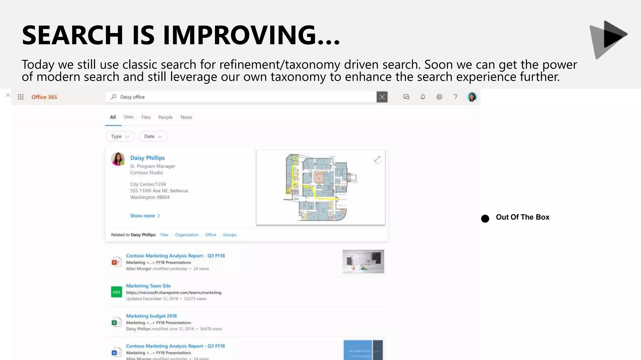 SEARCH IS IMPROVING…
Today we still use classic search for refinement/taxonomy driven search. Soon we can get the power
of modern search and still leverage our own taxonomy to enhance the search experience further.
Out Of The Box
●
 
