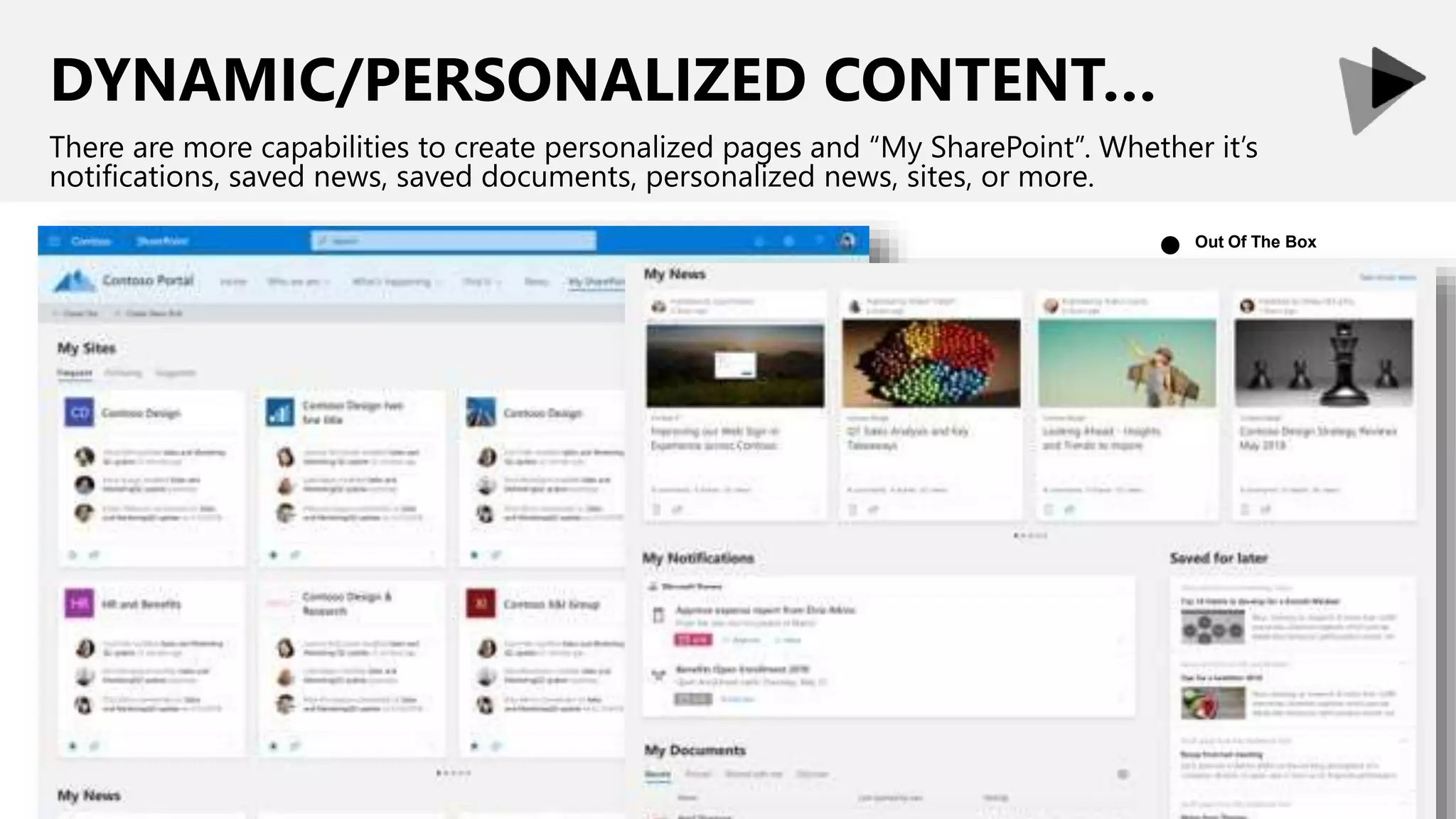 DYNAMIC/PERSONALIZED CONTENT…
There are more capabilities to create personalized pages and “My SharePoint”. Whether it’s
notifications, saved news, saved documents, personalized news, sites, or more.
Out Of The Box
●
 