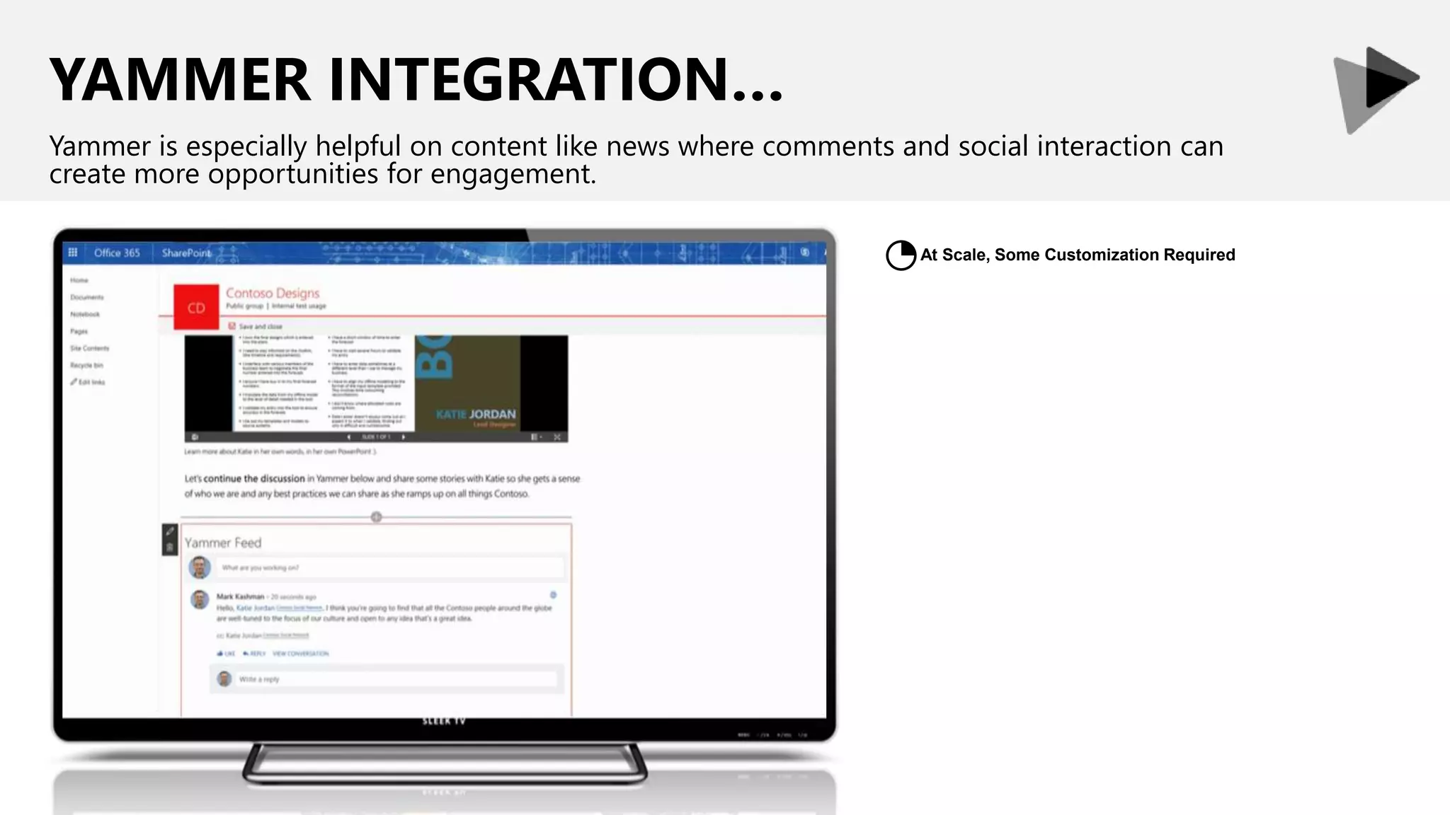 YAMMER INTEGRATION…
Yammer is especially helpful on content like news where comments and social interaction can
create more opportunities for engagement.
At Scale, Some Customization Required
◔
 