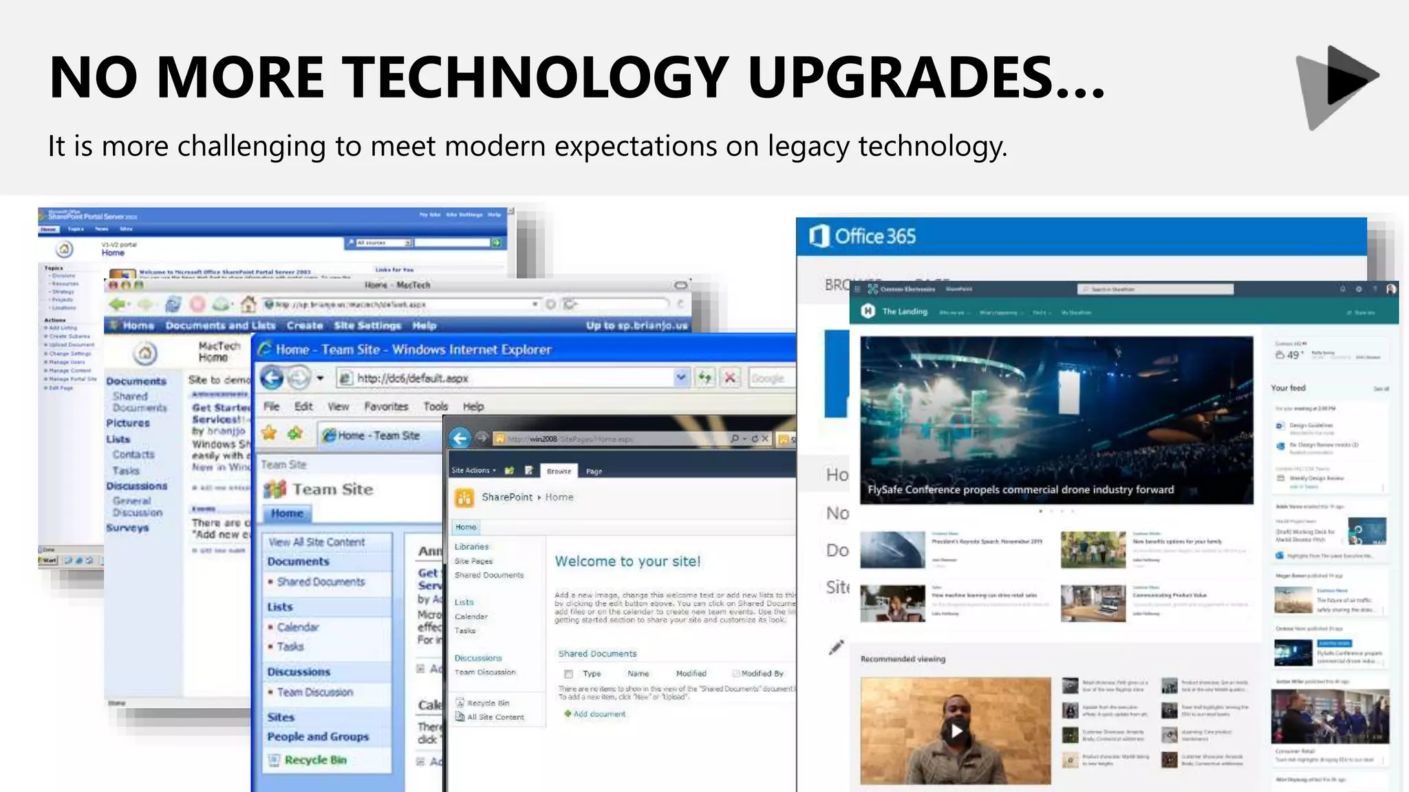 NO MORE TECHNOLOGY UPGRADES…
It is more challenging to meet modern expectations on legacy technology.
 