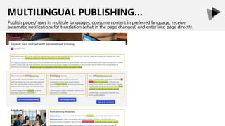 MULTILINGUAL PUBLISHING…
Publish pages/news in multiple languages, consume content in preferred language, receive
automati...