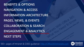 BENEFITS & OPTIONS
NAVIGATION & ACCESS
INFORMATION ARCHITECTURE
PAGES, NEWS, & EVENTS
COLLABORATION & SEARCH
ENGAGEMENT & ...