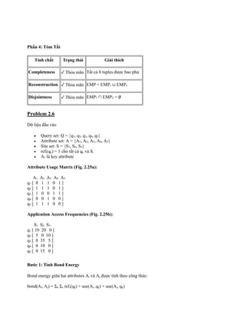 INT14148_D23CQCN02-N_N20DCCN063_HoangMinhTien_BT_Ch2.pdf