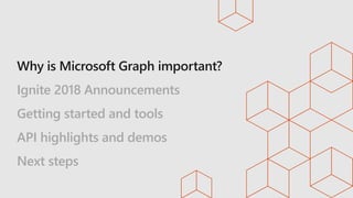 Ignite 2018 Announcements
Getting started and tools
API highlights and demos
Next steps
 