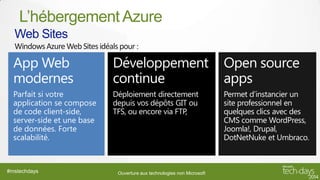 L’hébergement Azure
Windows Azure Web Sites idéals pour :

App Web
modernes

Développement
continue

Open source
apps

Parfait si votre
application se compose
de code client-side,
server-side et une base
de données. Forte
scalabilité.

Déploiement directement
depuis vos dépôts GIT ou
TFS, ou encore via FTP,

Permet d’instancier un
site professionnel en
quelques clics avec des
CMS comme WordPress,
Joomla!, Drupal,
DotNetNuke et Umbraco.

#mstechdays

Ouverture aux technologies non Microsoft

 