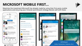 MICROSOFT MOBILE FIRST…
Maximize the investment Microsoft has already made by using their first party mobile
applications and ensuring your Intranet and Intranet strategy blends well with these.
Out Of The Box
●
 