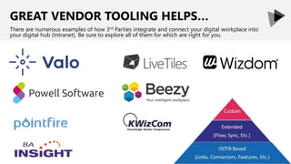 GREAT VENDOR TOOLING HELPS…
There are numerous examples of how 3rd Parties integrate and connect your digital workplace into
your digital hub (Intranet). Be sure to explore all of them for which are right for you.
 