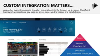 CUSTOM INTEGRATION MATTERS…
As another example you could bring key information into the Intranet via a custom SharePoint
Framework webpart on a key page, or across pages via the header or a panel design.
 