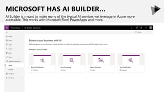 MICROSOFT HAS AI BUILDER…
AI Builder is meant to make many of the typical AI services we leverage in Azure more
accessible. This works with Microsoft Flow, PowerApps and more.
 