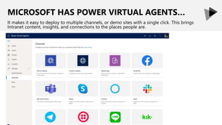 MICROSOFT HAS POWER VIRTUAL AGENTS…
It makes it easy to deploy to multiple channels, or demo sites with a single click. This brings
Intranet content, insights, and connections to the places people are.
 