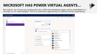 MICROSOFT HAS POWER VIRTUAL AGENTS…
Bot authors can convert any existing bot into a Skill and seamlessly trigger actions embedded in it
through our no-code designer. This is an enormous opportunity to improve/connect experiences.
 