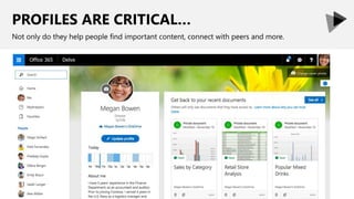 PROFILES ARE CRITICAL…
Not only do they help people find important content, connect with peers and more.
 