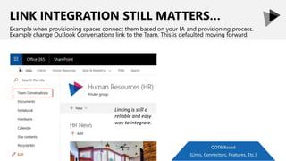 LINK INTEGRATION STILL MATTERS…
Example when provisioning spaces connect them based on your IA and provisioning process.
Example change Outlook Conversations link to the Team. This is defaulted moving forward.
Linking is still a
reliable and easy
way to integrate.
 