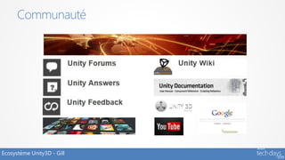 Communauté




Ecosystème Unity3D - Gill
 