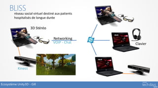 BLISS
         réseau social virtuel destiné aux patients
         hospitalisés de longue durée


                     3D Stéréo

                                     Networking
                                     VOIP - Chat      Clavier




            Kinect


Ecosystème Unity3D - Gill
 