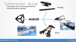 Evénementiel - BioLab
         Présentation de la nouvelle génération de
         machine d’analyse médicale
                                                       Tracking




                                                                  Casque




                                                     Gants


Ecosystème Unity3D - Gill
 