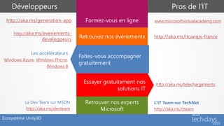 Développeurs                                                          Pros de l’IT
 http://aka.ms/generation-app         Formez-vous en ligne        www.microsoftvirtualacademy.com

     http://aka.ms/evenements-
                     developpeurs   Retrouvez nos évènements      http://aka.ms/itcamps-france


             Les accélérateurs
                                    Faites-vous accompagner
Windows Azure, Windows Phone,
                                    gratuitement
                   Windows 8


                                     Essayer gratuitement nos     http://aka.ms/telechargements
                                                   solutions IT

          La Dev’Team sur MSDN        Retrouver nos experts       L’IT Team sur TechNet
           http://aka.ms/devteam            Microsoft             http://aka.ms/itteam

Ecosystème Unity3D
 