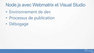 • Environnement de dev
• Processus de publication
• Débogage
Node.js avec Webmatrix et Visual Studio
 
