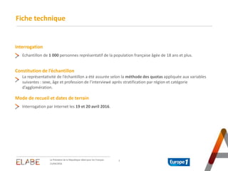 Fiche technique
2
21/04/2016
Le Président de la République idéal pour les Français
Interrogation
Constitution de l’échanti...