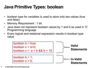 Comprehensive Introduction to Java Primitive Types, Type Promotion, and ...