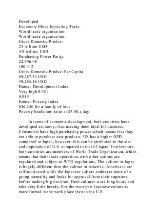 Developed
Economic Blocs Impacting Trade
World trade organization
World trade organization
Gross Domestic Product
23 trillion USD
4.9 trillion USD
Purchasing Power Parity
22,996.08
100.412
Gross Domestic Product Per Capita
69,287.54 USD
39,285.16 USD
Human Development Index
Very high 0.921
0.919
Human Poverty Index
$26,246 for a family of four
Poverty headcount ratio at $5.50 a day
In terms of economic development, both countries have
developed economy, thus making them ideal for business.
Consumers have high purchasing power which means that they
are able to purchase new products. US has a higher GPD
compared to Japan, however, this can be attributed to the size
and population of U.S. compared to that of Japan. Furthermore,
both countries are members of World Trade Organization, which
means that their trade operations with other nations are
regulated and subject to WTO regulations. The culture in Japan
is hugely different then the culture in America. Americans are
self-motivated while the Japanese culture embraces more of a
group mentality and looks for approval from their superiors
before making big decision. Both cultures work long hours and
take very little breaks. For the most part Japanese culture is
more formal in the work place then in the U.S.
 
