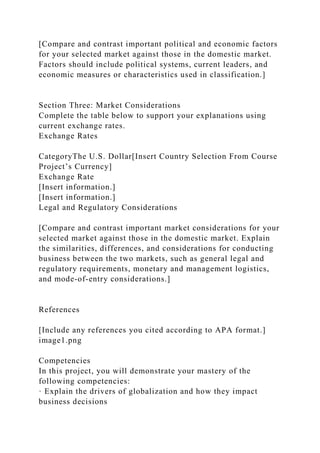 [Compare and contrast important political and economic factors
for your selected market against those in the domestic market.
Factors should include political systems, current leaders, and
economic measures or characteristics used in classification.]
Section Three: Market Considerations
Complete the table below to support your explanations using
current exchange rates.
Exchange Rates
CategoryThe U.S. Dollar[Insert Country Selection From Course
Project’s Currency]
Exchange Rate
[Insert information.]
[Insert information.]
Legal and Regulatory Considerations
[Compare and contrast important market considerations for your
selected market against those in the domestic market. Explain
the similarities, differences, and considerations for conducting
business between the two markets, such as general legal and
regulatory requirements, monetary and management logistics,
and mode-of-entry considerations.]
References
[Include any references you cited according to APA format.]
image1.png
Competencies
In this project, you will demonstrate your mastery of the
following competencies:
· Explain the drivers of globalization and how they impact
business decisions
 