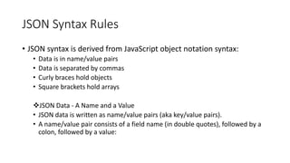 JSON Syntax Rules
• JSON syntax is derived from JavaScript object notation syntax:
• Data is in name/value pairs
• Data is separated by commas
• Curly braces hold objects
• Square brackets hold arrays
JSON Data - A Name and a Value
• JSON data is written as name/value pairs (aka key/value pairs).
• A name/value pair consists of a field name (in double quotes), followed by a
colon, followed by a value:
 